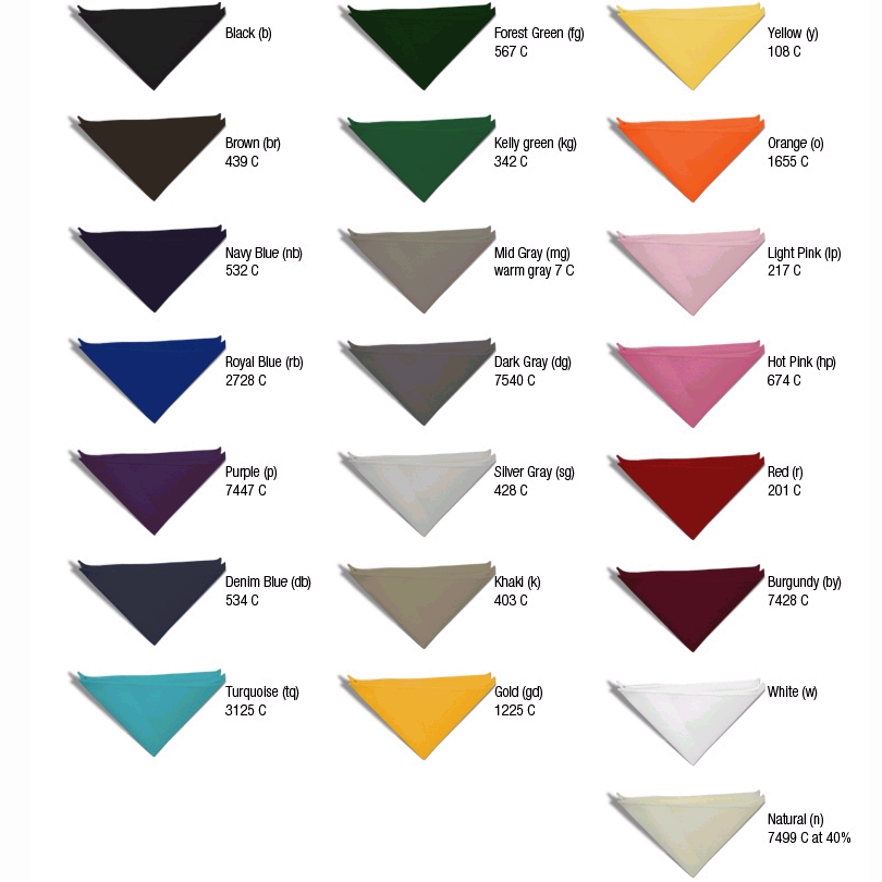 Table Top Cloth Chart