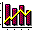 Business Report