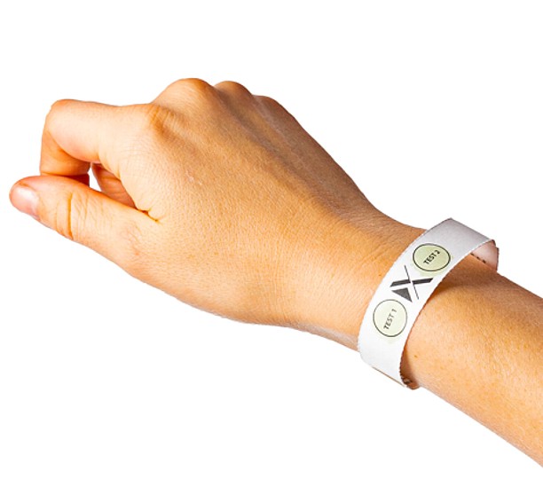 GHB Detection Wristband