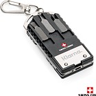 Swiss Force® Multi Tools Keyring